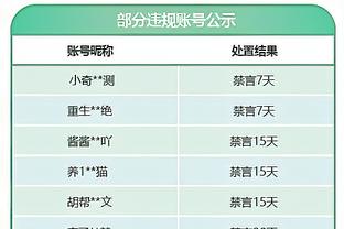 瞧把平时平静如水的宽师给急的！克罗斯晒照：我们配得上胜利